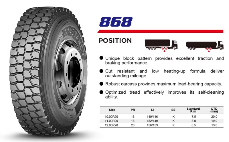 Lốp xe CONSTANCY nhập khẩu từ nhà máy tại Lốp xe Hùng Phan