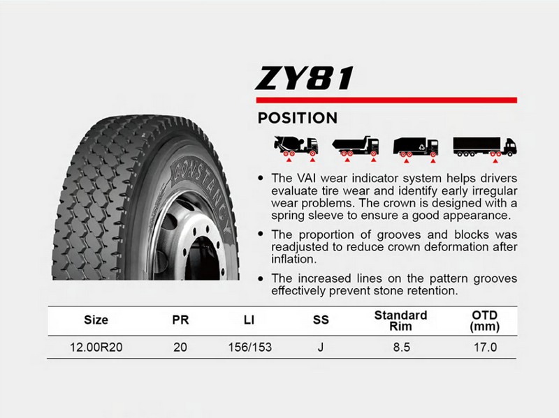 Chi tiết về lốp xe 12R20 CONSTANCY ZY81