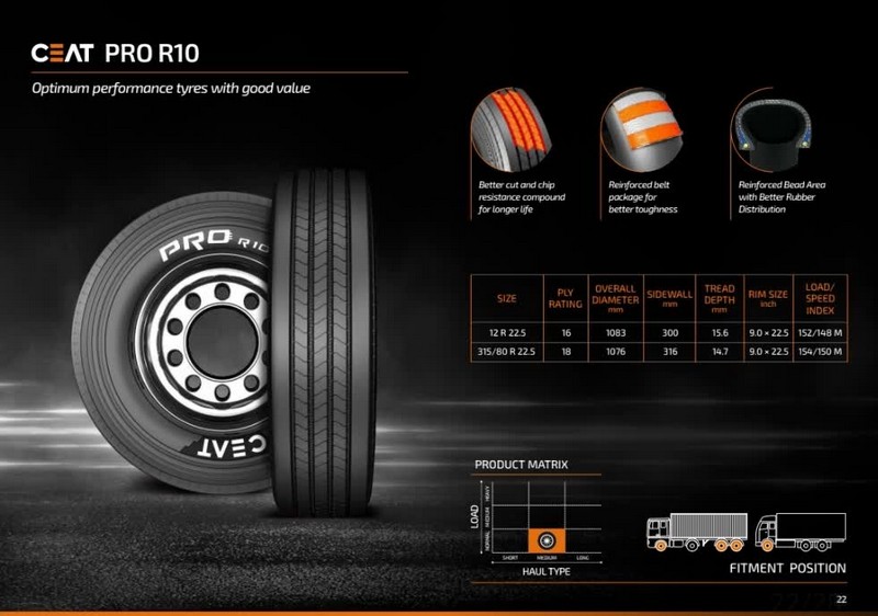Tổng quan về lốp xe PRO R10 CEAT